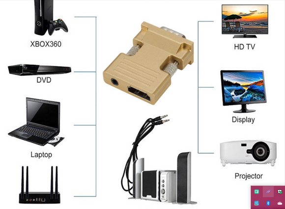 Cable - Adaptador Digital - Convertidor
